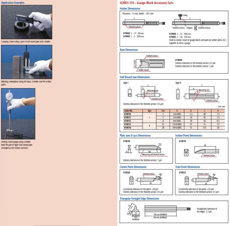 Mitutoyo Tram Point (2 pcs.) for Gauge Blocks Item number: 619021