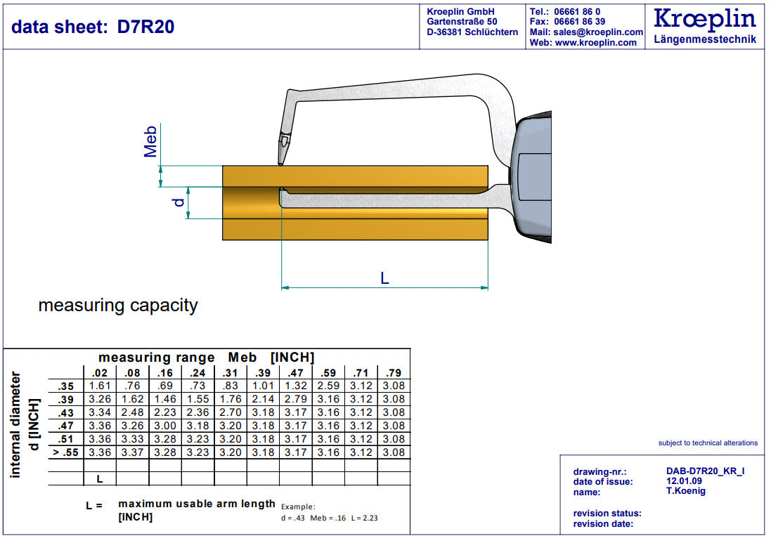 Kroeplin external Dial Caliper Gauge D9R50B, 0-2"