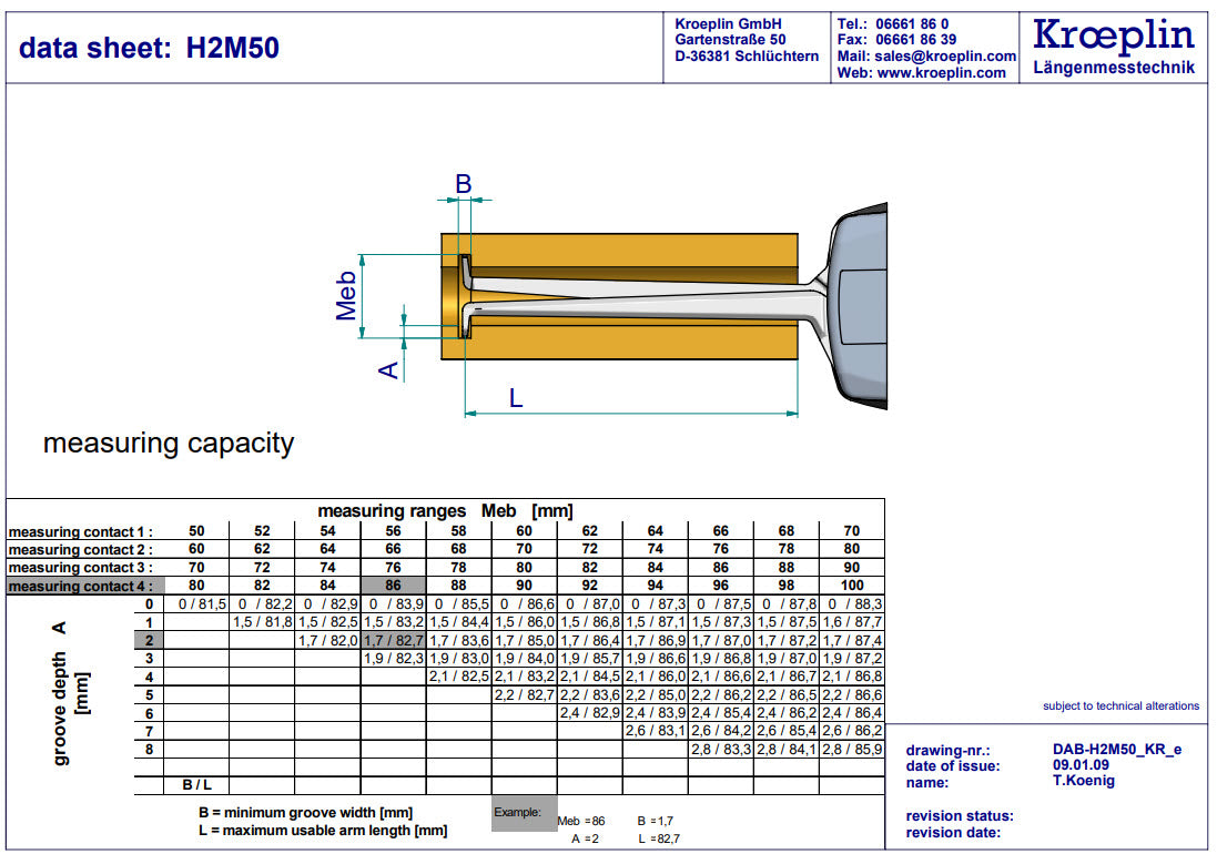 Kroeplin Metric Internal Caliper Gauge 50-100mm, 0.01mm H2M50 ( Mitutoyo Equivalent 209-310)