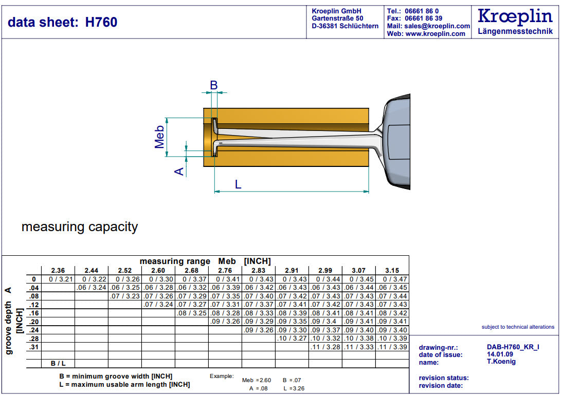 Kroeplin Metric Internal Dial Caliper Gauge 2.4-3.2" .0005" H760