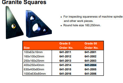 Granite Squares 400x250x40mm, Grade 0 MHS 640-2004