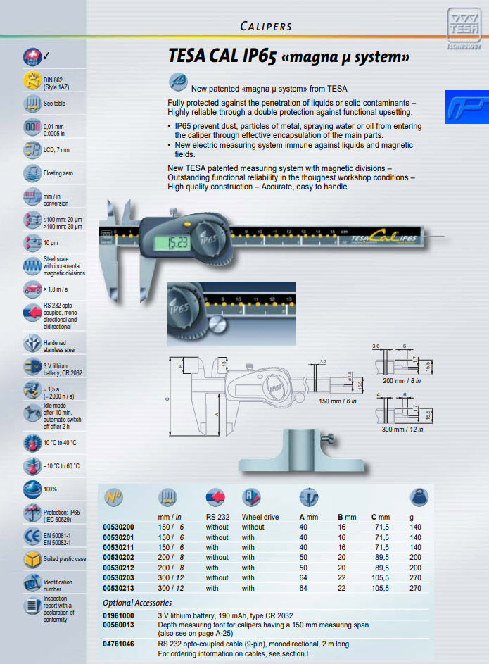 Tesa IP65 Coolant Proof Digital Caliper 0-200mm/0-8", No Output, With Thumb Roller 00530202