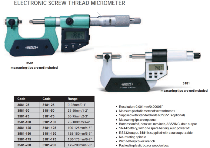 Insize Screw Thread Micrometer Electronic Range 0-1"/0-25mm Res .00005"/.001mm 3181-25