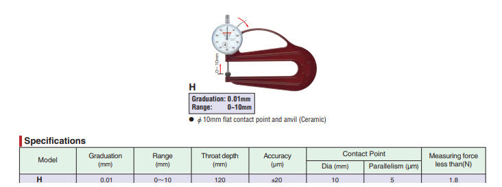 Peacock Dial Thickness Gauge Graduation .01mm x 10mm Throat depth 120mm Model H