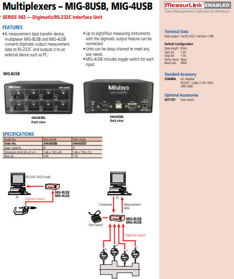 Mitutoyo 64AAB386 Digimatic MIG-8USB Multiplexer Digimatic USB/RS232 Interface Unit