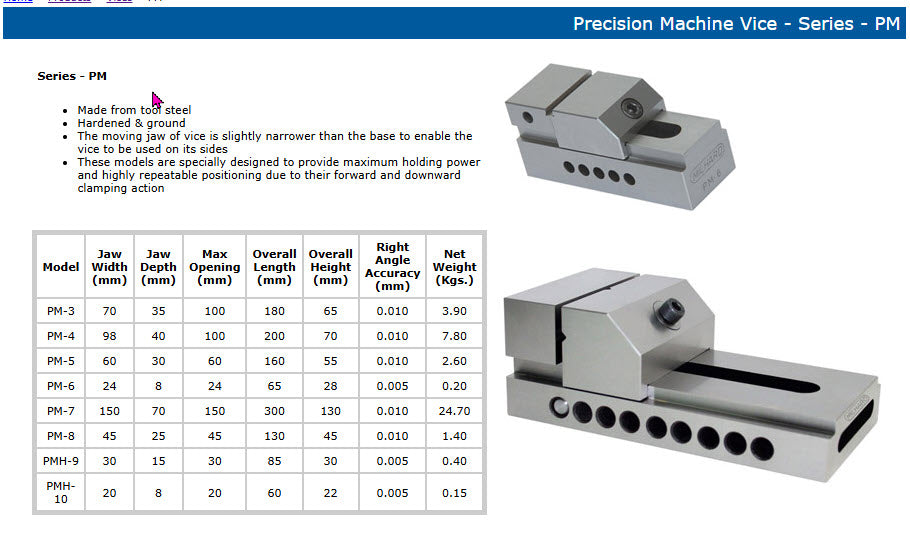 MILHARD PM-10 Precision Vice made from Tool Steel 20mm x 8mm x 20mm opening Right angle accuracy .005mm
