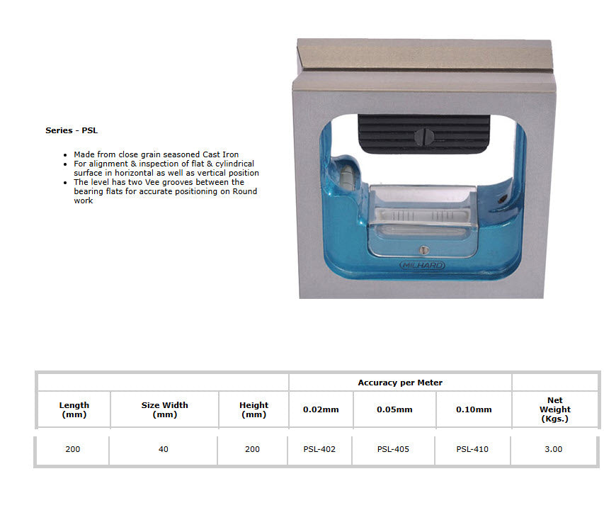 MILHARD Box Level Series - PSL 200mm x .02mm/M PSL-402