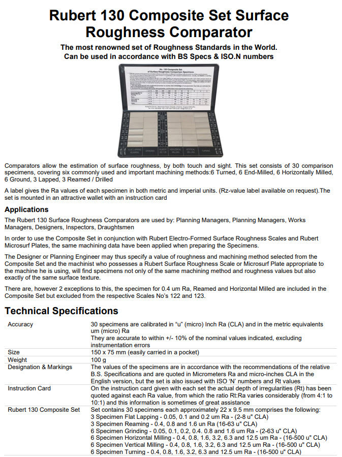 Rubert 130 Comparisson Kits Description : Rubert comparisson kit