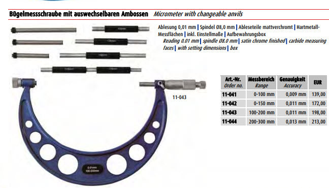 MHC 11-042 Interchangeable Micrometer 0-150mm x .01mm