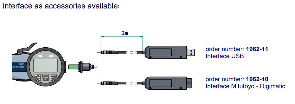 Kroeplin order number: 1962-11 Interface USB