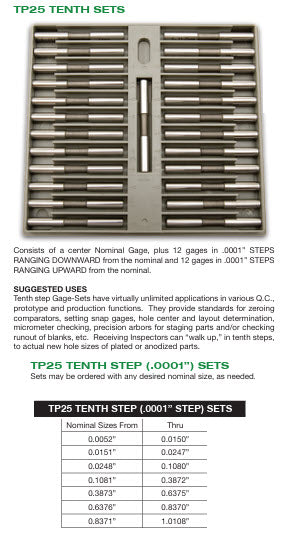 Deltronic TP25 Class X Pin Gauge Sets. 0.0001" Steps, TP25-3873 Range 0.3873 - 0.6375" Tolerance 0.00004" Number of pins 25