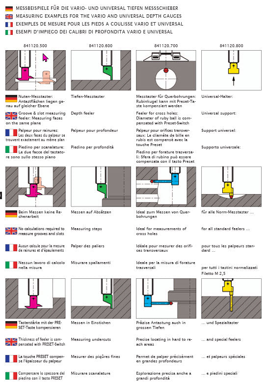 Pav Universal Digital Depth Gages Double Prismatic Frame — Double V Guide, 400mm, 841140E000