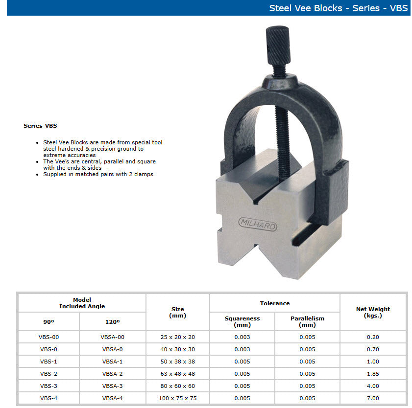MILHARD VBS-00, STEEL VEE BLOCKS - PAIR 25 X 20 X 20mm, 90 degree, Squareness .003mm, Parallelism .005mm