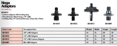 Noga AD6013 adapter M6 x 1/4''