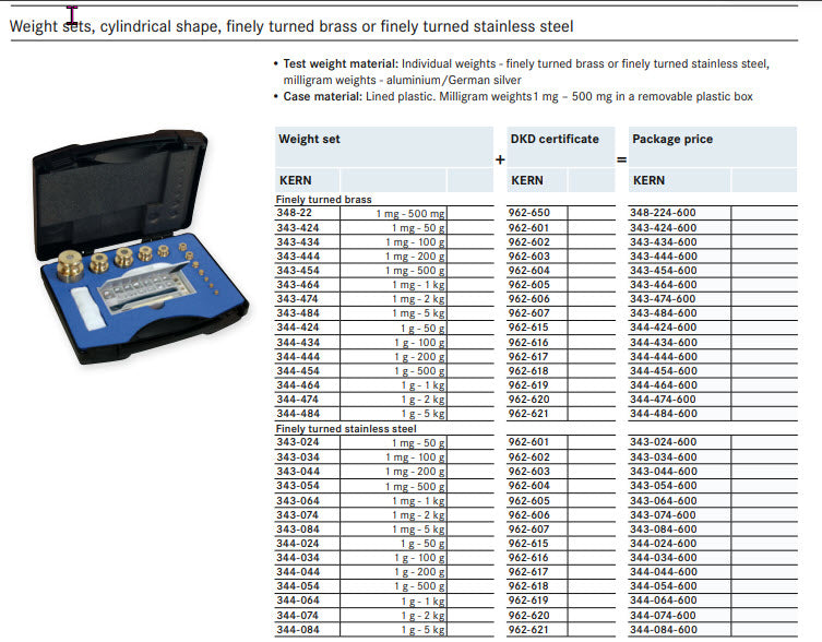 Kern 344-024-600, Kern M1 Sets 1g - 50g in a plastic case Cylindrical shape, polished stainless steel Dust-brush, tweezers and gloves to handle the weights. DKD Certificate of Calibration Included