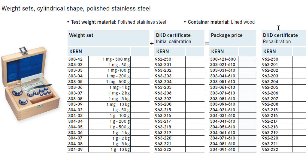 Kern 303-051-610 E1 Set of Weights 1mg-500g in Polished Stainless Steel in Wooden Box with DKD Calibration Certificate, Milligram weights in a removable plastic box Dust-brush, tweezers and gloves