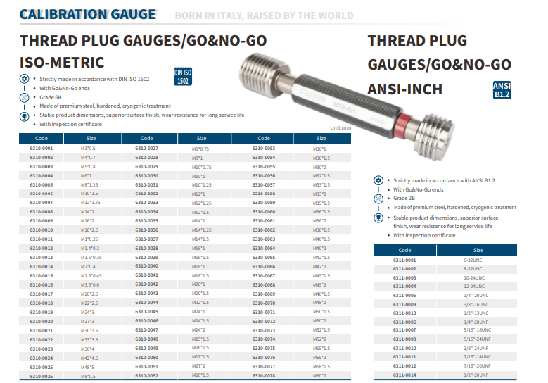 7PCS THREAD GAUGE SET-GO & NO-GO PLUG GAUGE ANSI B1.2, 6-32UNC, 8-32UNC, 10- 24UNC, 12-24UNC, 1/4"-20UNC, 3/8"- 16UNC, 1/2"-13UNC; GO & NO-GO PLUG GAUGE 6311-3110