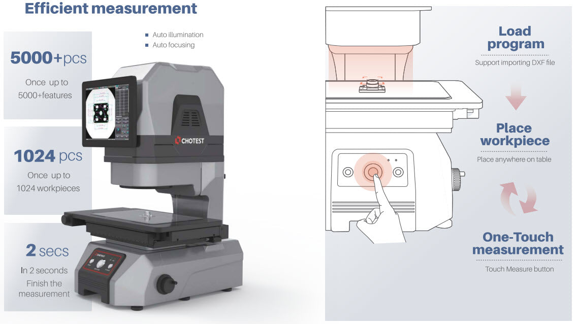Chotest Flash Measuring Machine VX8300 Accuracy: ±3um, Image Senor: 20M CMOS, Measuring Range(XY) 120×110mm