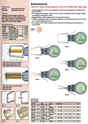 Mitutoyo External Digital groove Caliper Gauge 209-928 range 5-20mm (Kroeplin Equivalent G005)