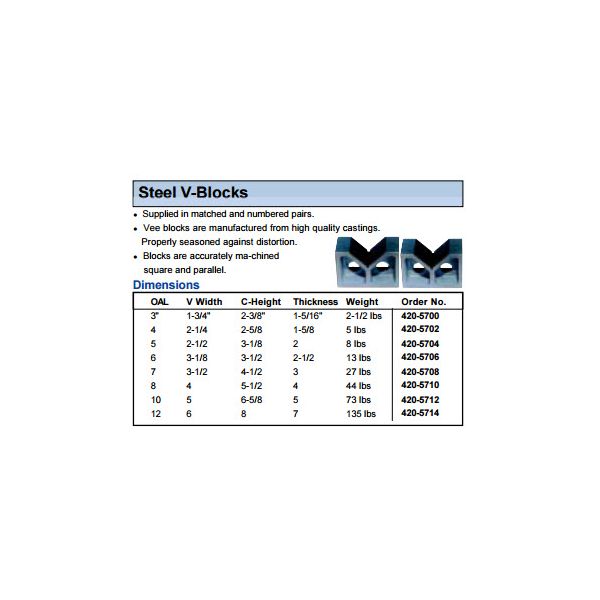 MHC 420-5700 Cast Iron V Block Pair 3"X1-3/4"X2-3/8X1-5/16"