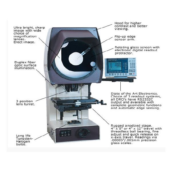 ST Industries 20-4800-00 Optical Comparator Description : with QC 321E DRO with Edge Sensing 4"X8" Stage