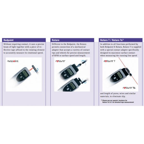 RHEINTACHO Digital Hand Tachometer Rotaro Measuring range 1-99999 min-1 RPM, Style optical / mechanical, A5-1000