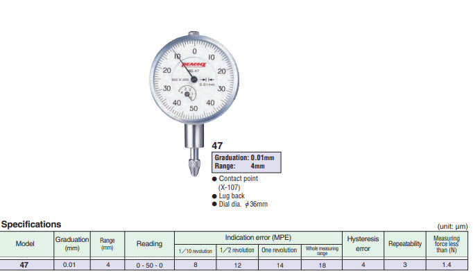 Peacock No. 47 Jewelled 0.01 x 4mm Dial Indicator Face diameter 36mm