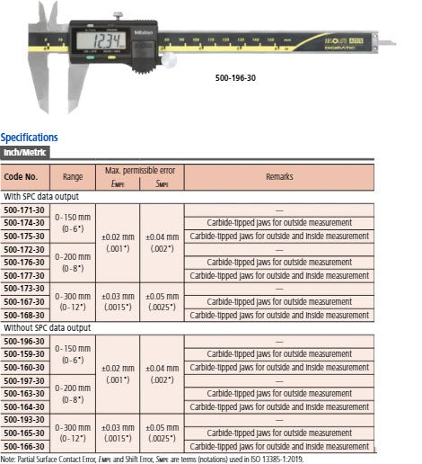 Mitutoyo ABSOLUTE AOS Calipers 0-200mm/0-8" Square Depth Rod & Thumb Roller 500-197-30