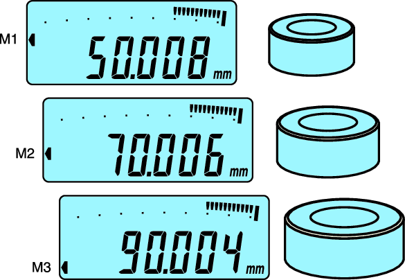 Digital ABS Bore Gauge 511-521 Range 45-100mm/1.8-4"