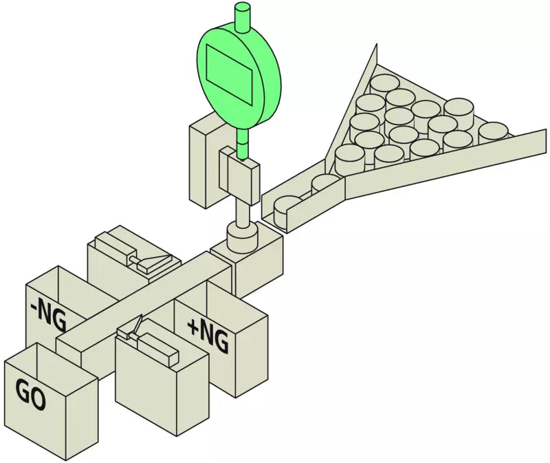Mitutoyo 543-351B-10 (0.001mm) ABSOLUTE Digimatic Signal Output Indicator ID-C 0-12.7mm (0-0.5″)