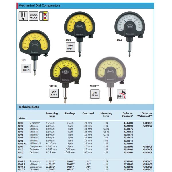 Mahr 4333900 Inch Compramess Mechanical Dial Comparators Accuracy: DIN 879-1 Graduation: .0001'' Model: 1004 Z Compramess Range: +/- .005'' Force 1N