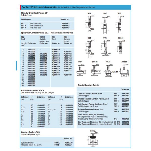 Mahr 4337622 1086 R Digital Indicator Range 2"-50mm; Resolution .00005"-0.001mm; 8mm stem diameter. With the large display and the integrated tolerance. IP42 protection rating