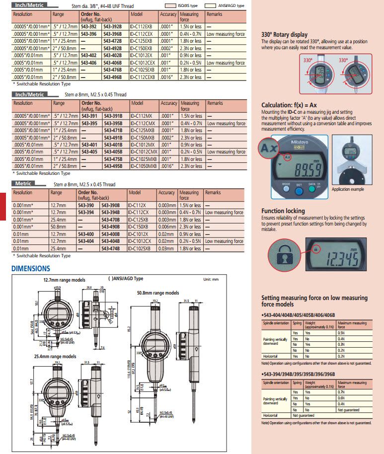Mitutoyo 543-405B, IDC Low Force Digimatic Indicator, Resolution .0005"/0.01mm X .5"/12.7mm, 8mm Stem, Flat Back, Force 0.2N-0.5N, Accuracy .001''/.02mm