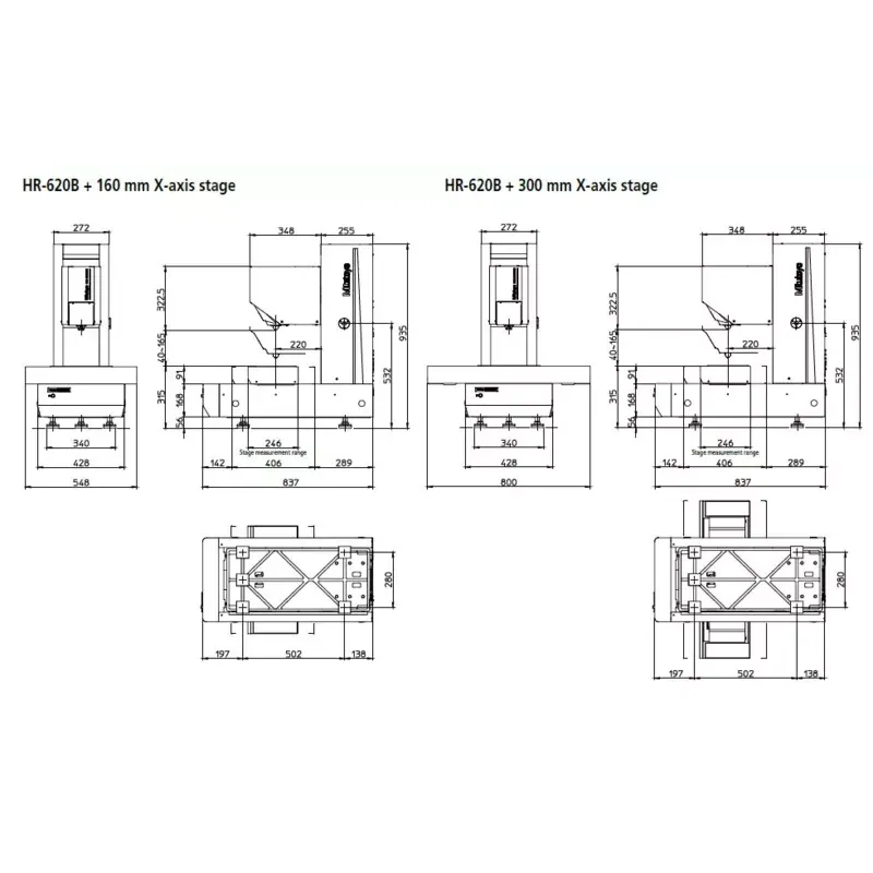 810-527-21 HR-620B main unit ISO-JIS-ASTM Rockwell hardness testing machines, indenters and test blocks not included