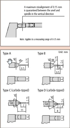 Mitutoyo Blade Micrometer, Hardened Steel Blade 0-25mm, 0,75mm Blade 122-101-10 Non Rotating Spindle