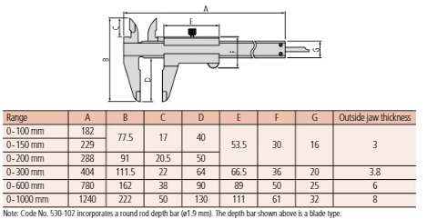 Mitutoyo Vernier Caliper 0-150mm/0-6", 0,05mm, Metric/Inch 530-104