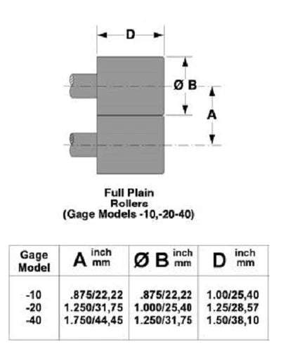 Universal Punch - Full Plain Roller Set - for Models -10, -20, -40 Model: Model -10 (110-10FP)