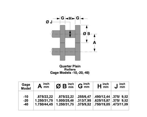 Universal Punch - Quarter Plain Roller Set - for Models -10, -20, -40 Model: Model -40 (140-40QP)