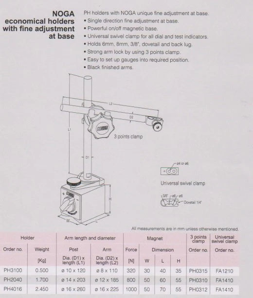 Noga Holding: PH Indicator Holder with Fine Adjustment Base (FAB) PH2040