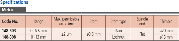 Micrometer Head, Short Thimble Type 0-6,5mm, 0,01mm, Flat 148-303-10