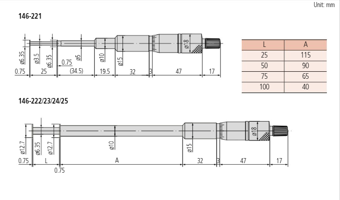 Mitutoyo Groove Micrometer, Non-Rotating Spindle 0-25mm, 6.35mm Flange 146-221