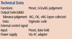 Statistic Processing Printer DP-1VA Data Printer and Logger BS Type 264-505E