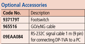 Statistic Processing Printer DP-1VA Data Printer and Logger BS Type 264-505E