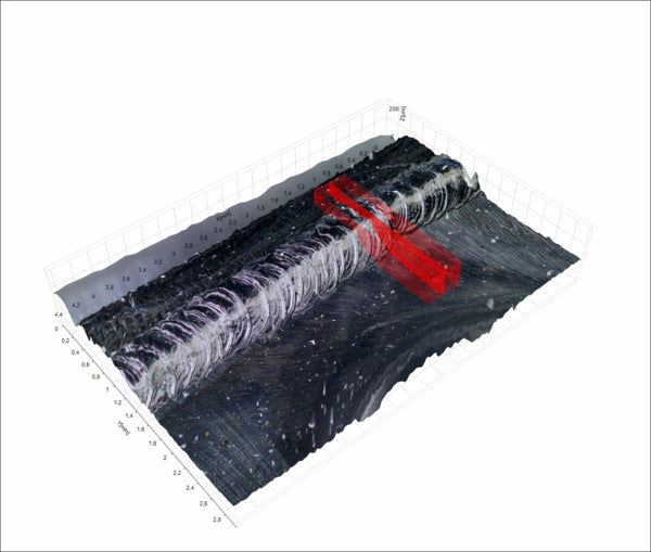 63AAA066 Mitutoyo MF Package