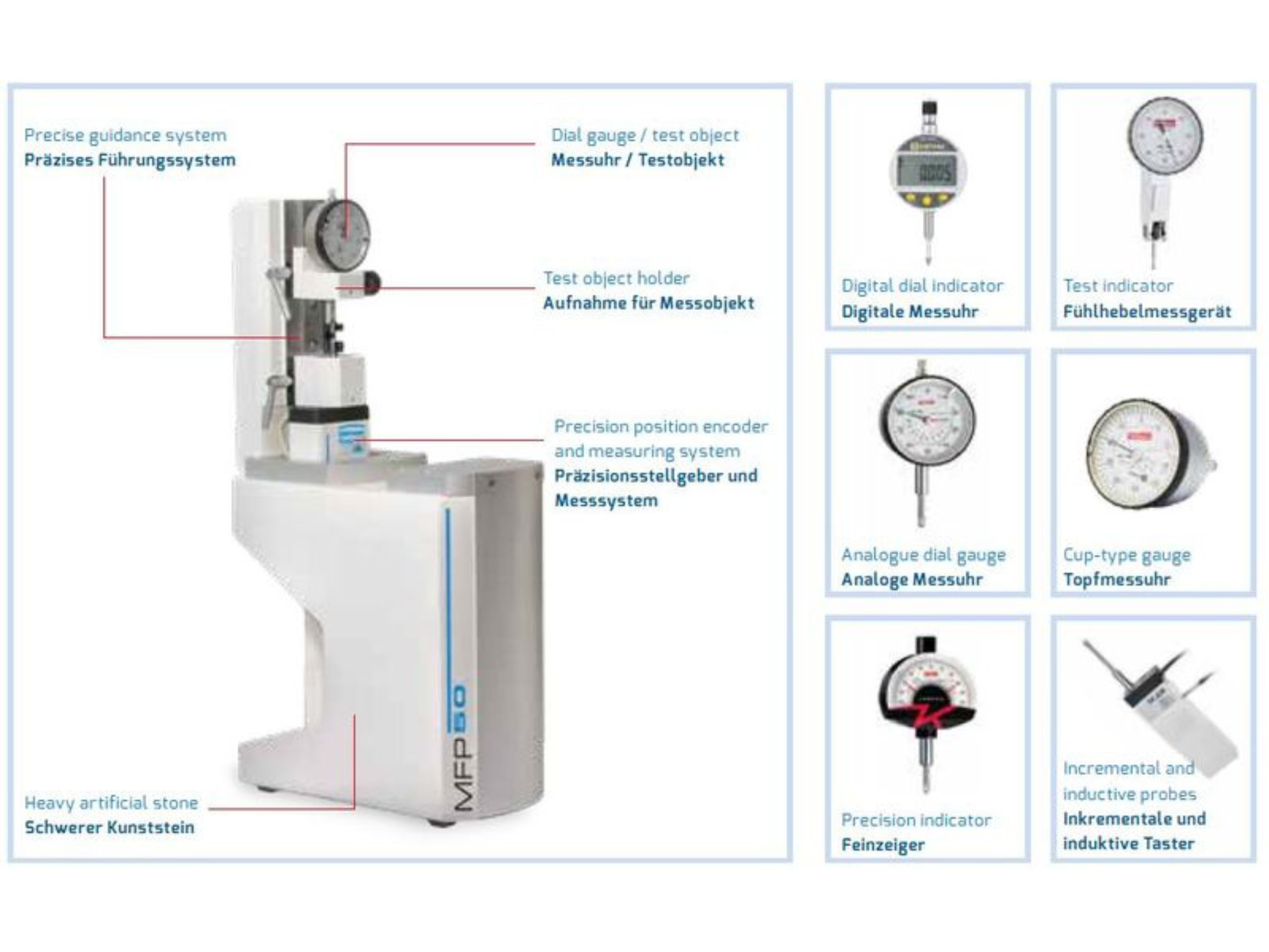 Steinmeyer MFP 50 / MFP 50 BV Dial Gauges and Indicator Testing Device