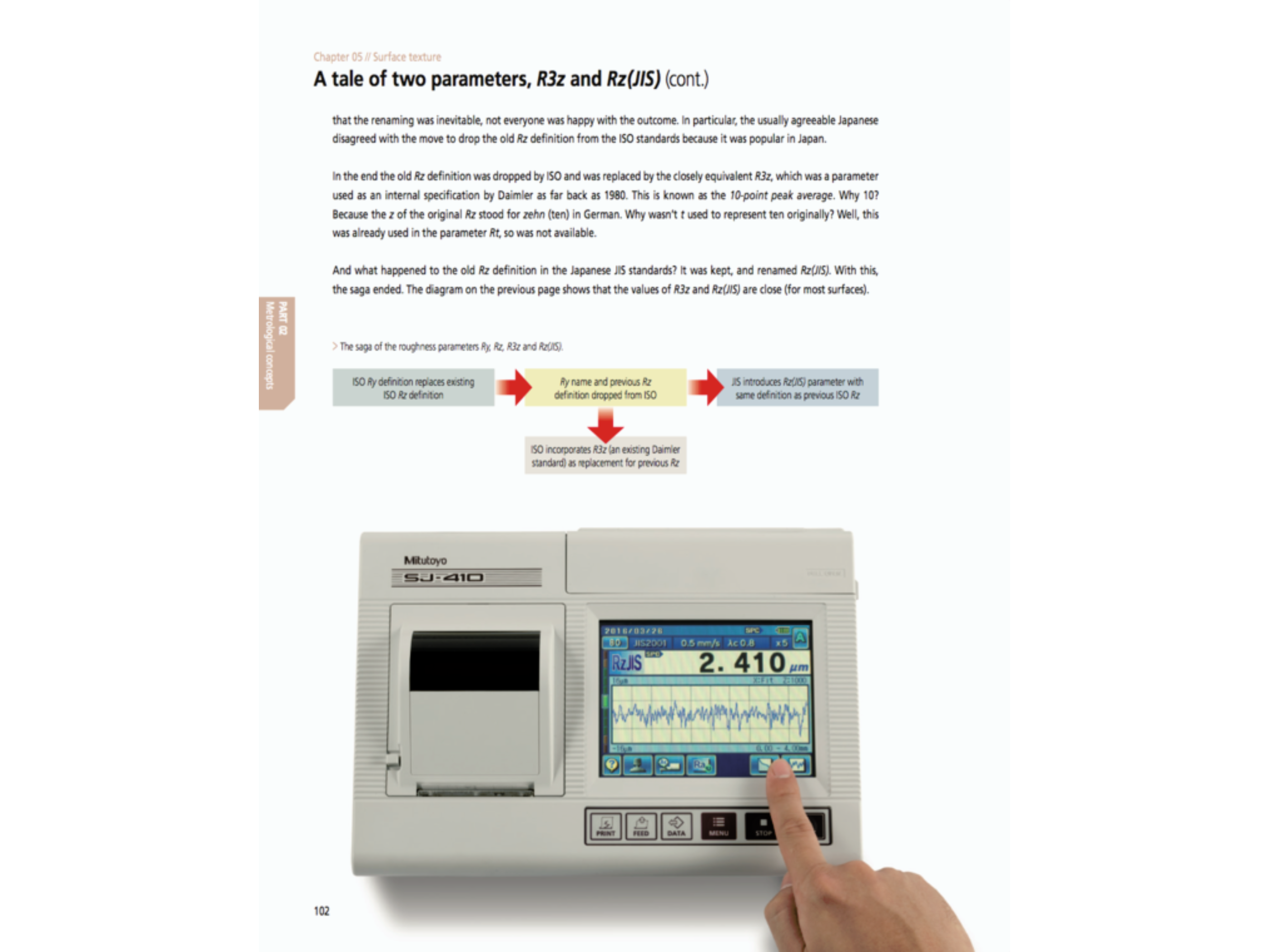 Mitutoyo Metrology Handbook 000MET