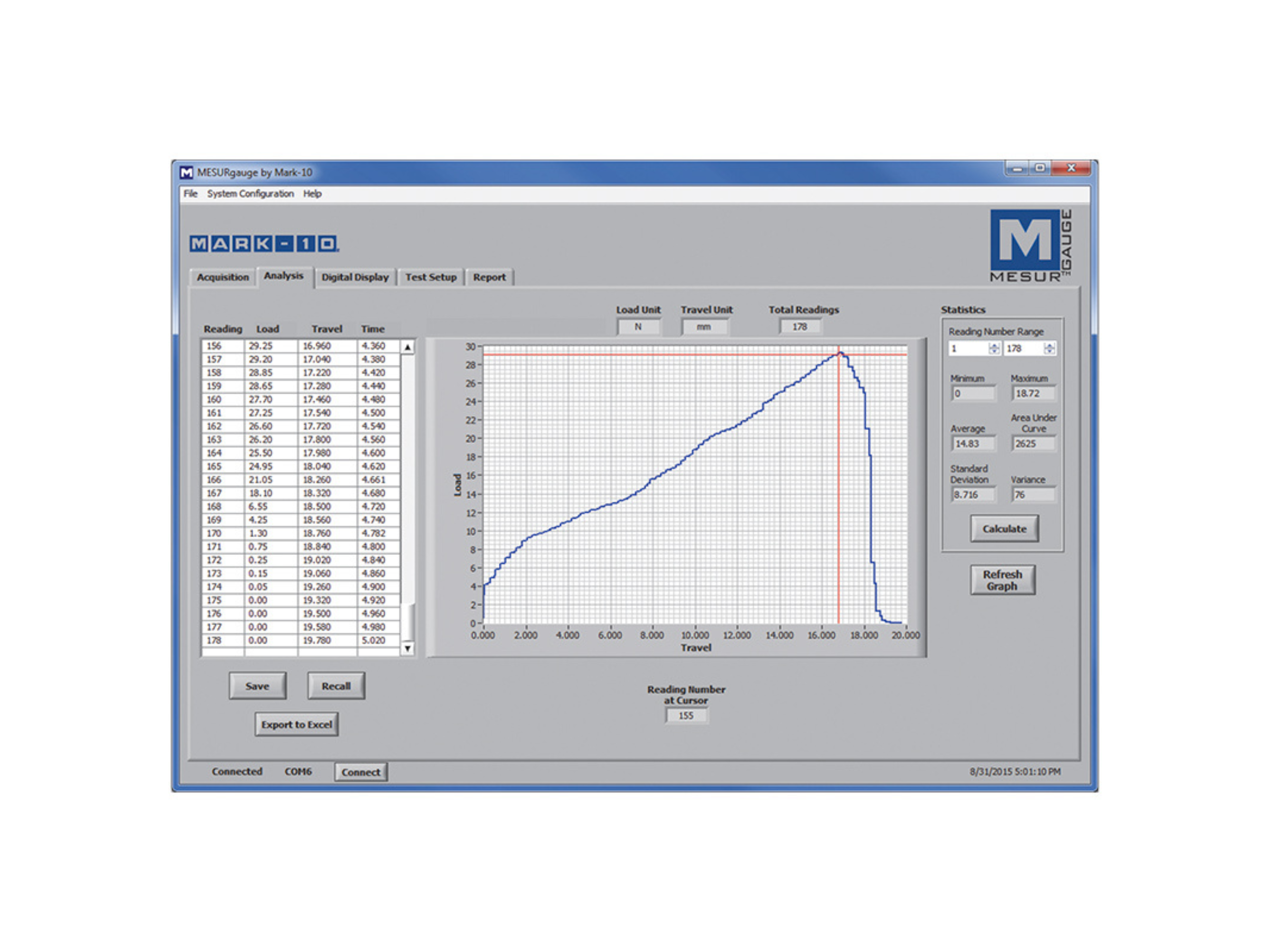 Mark-10 MESUR®gauge Software 15-1004