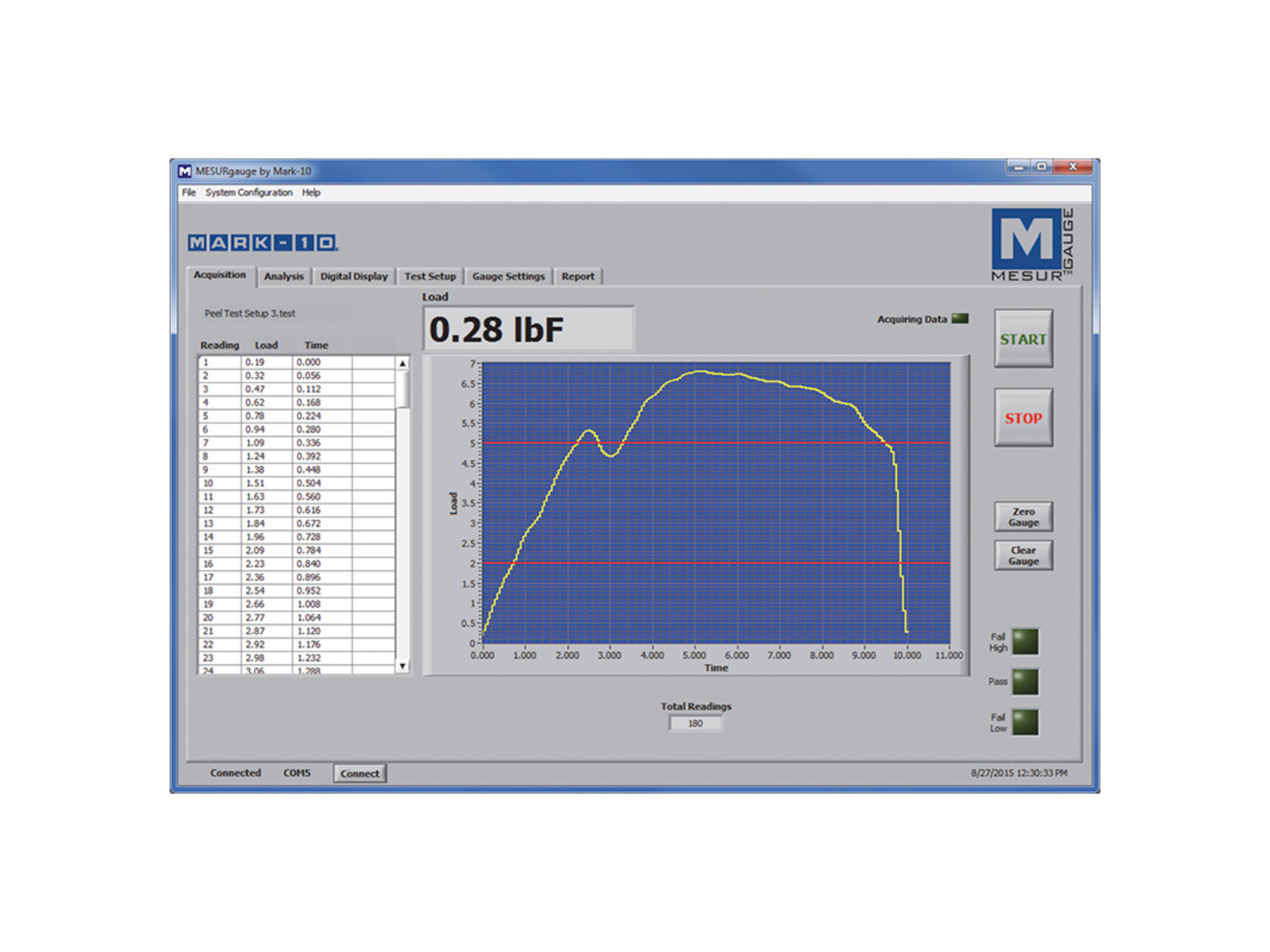 Mark-10 MESUR®gauge Software 5 Licenses 15-1004-5