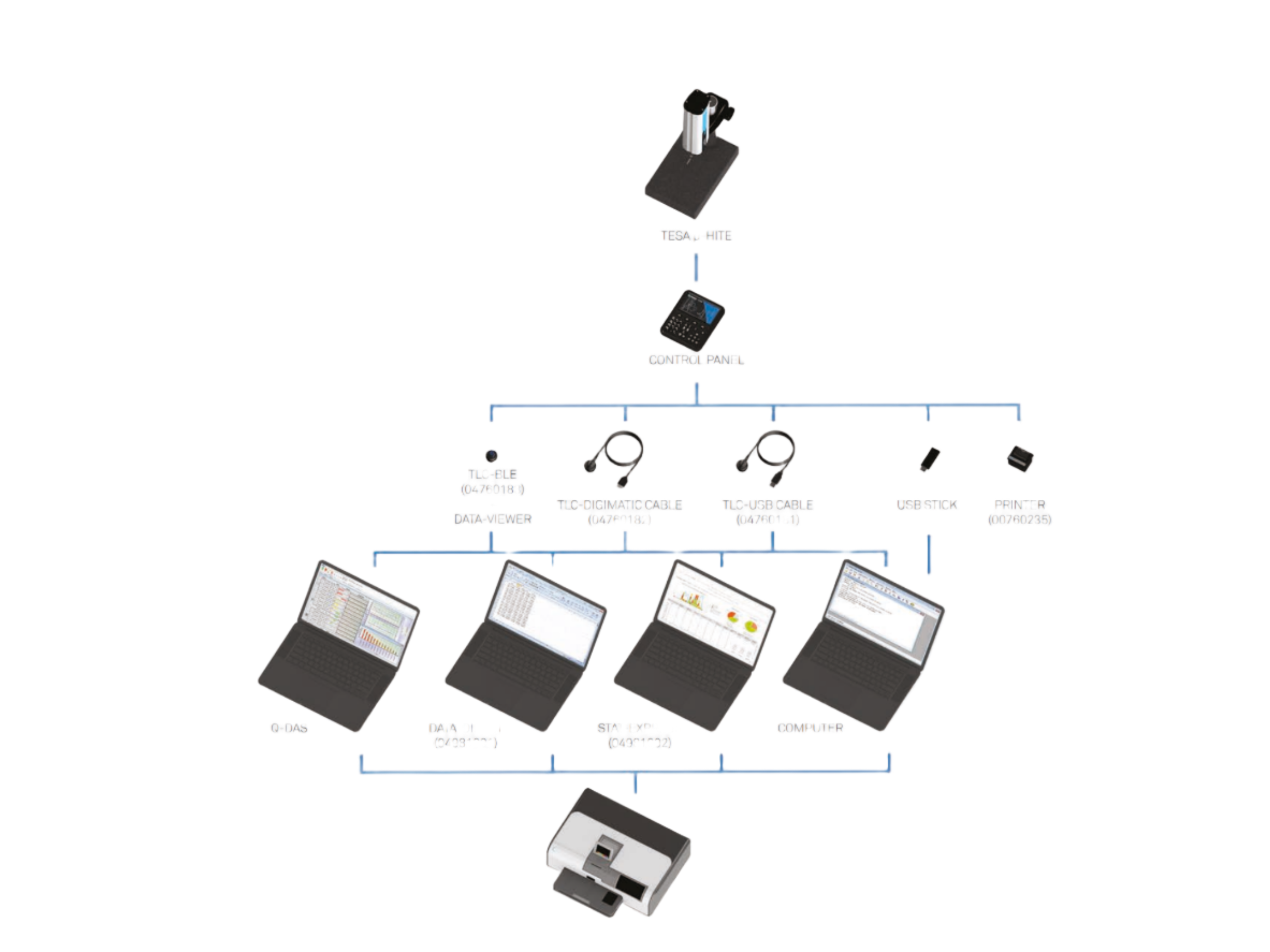 TESA µ-HITE Measuring Station 00730503
