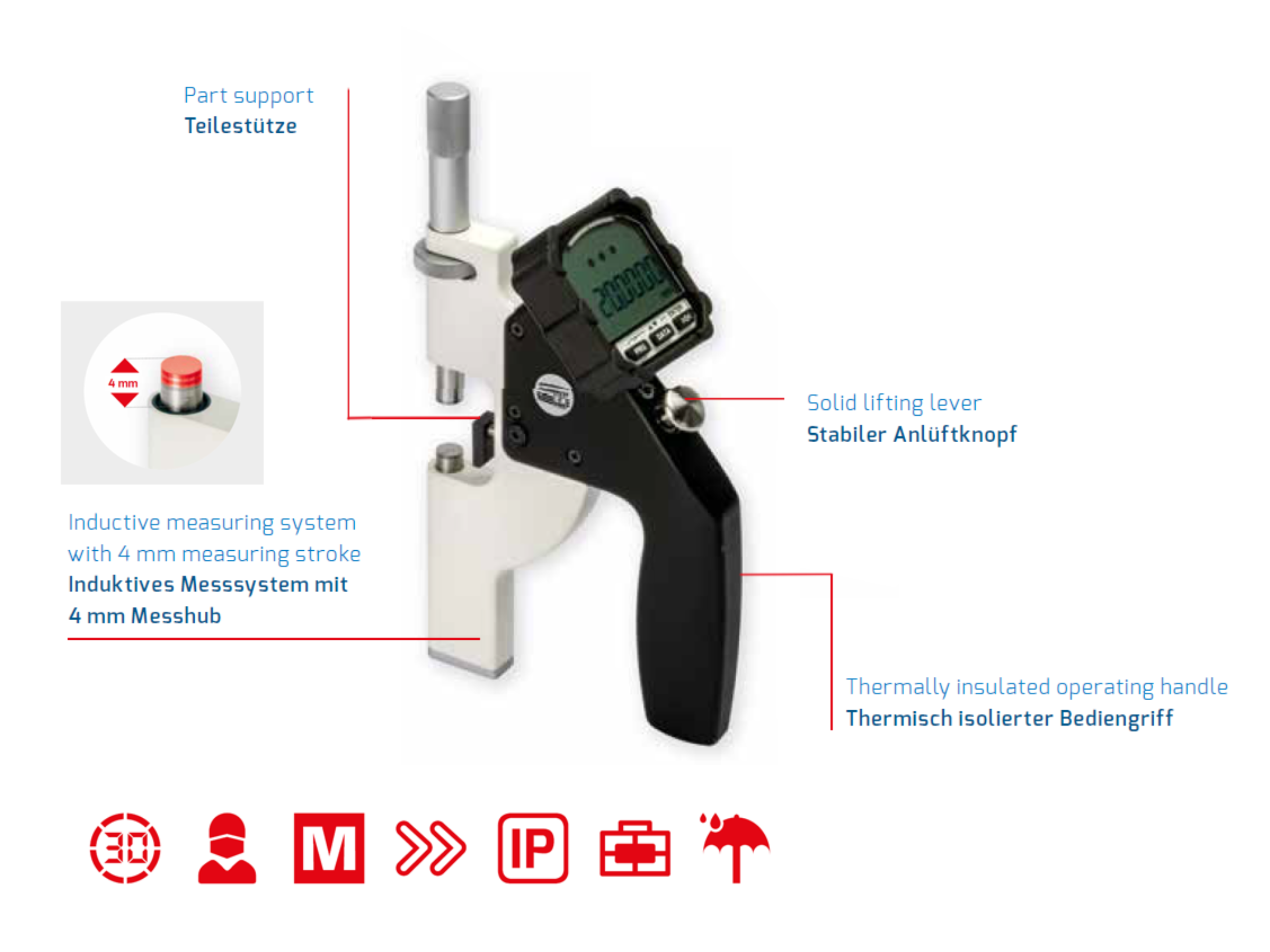 Digital Passameter 3902